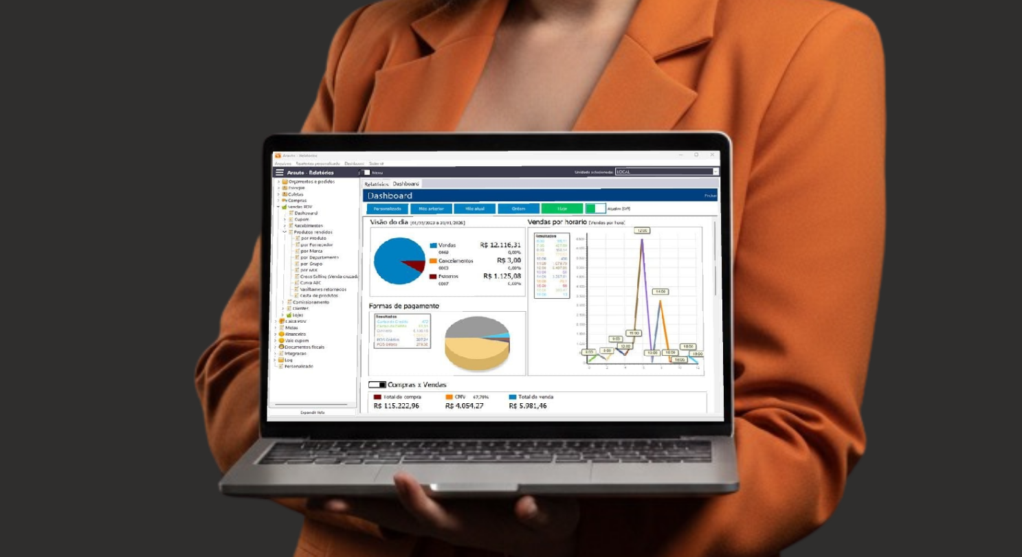 Dashboards